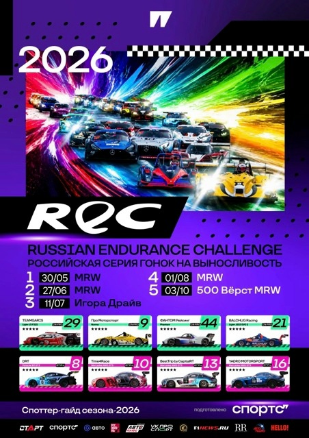 Новый споттер гайд к IV этапу REC от СПОРТС