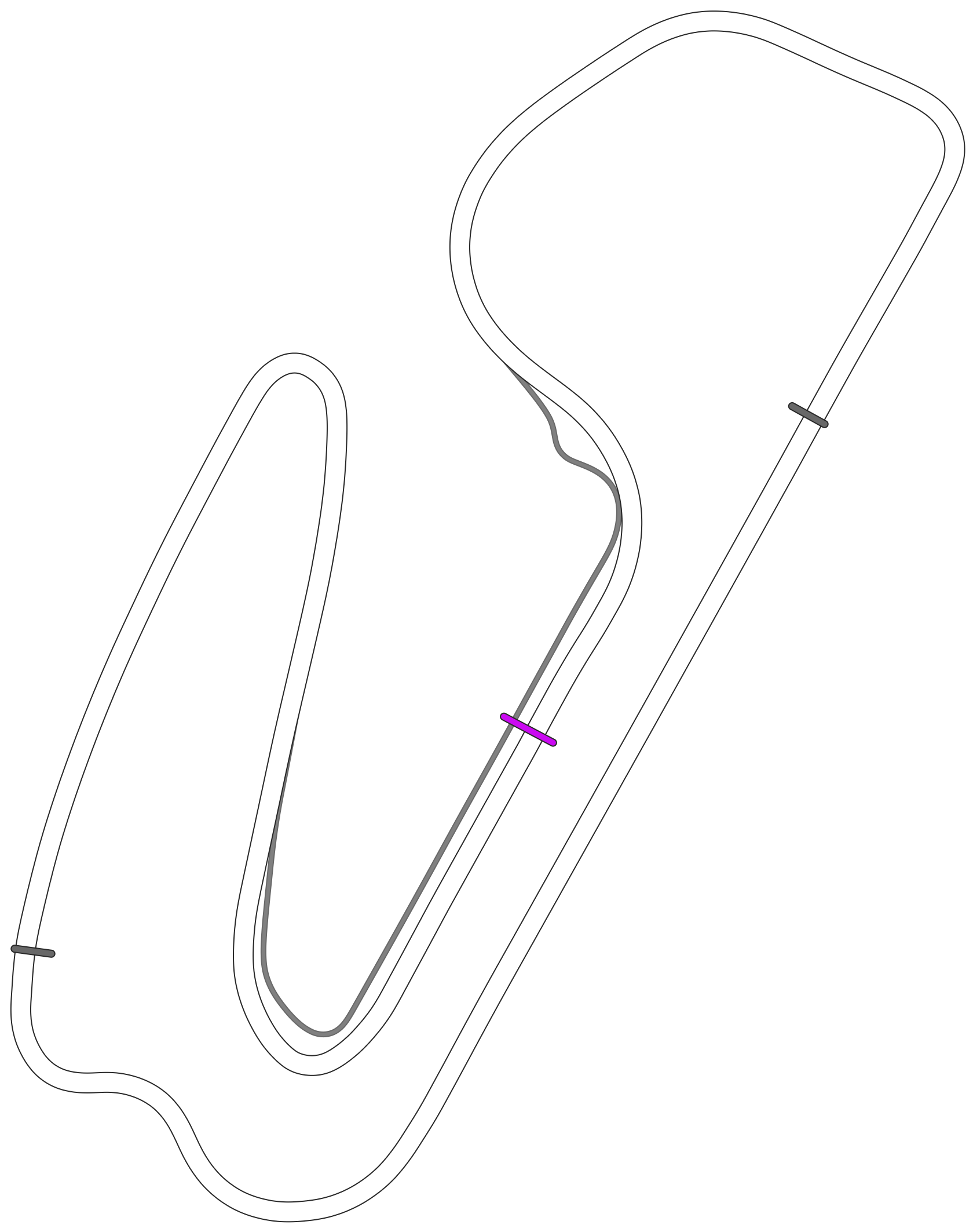 Kazan Ring