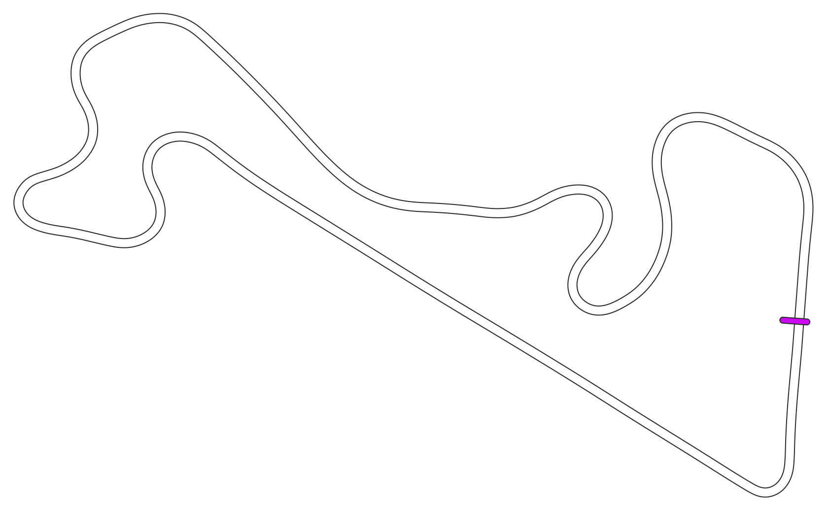 Moscow Raceway