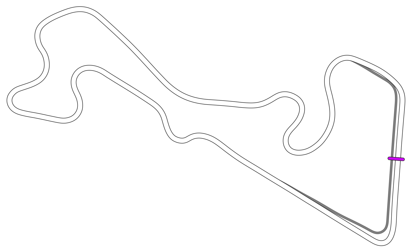 Moscow Raceway