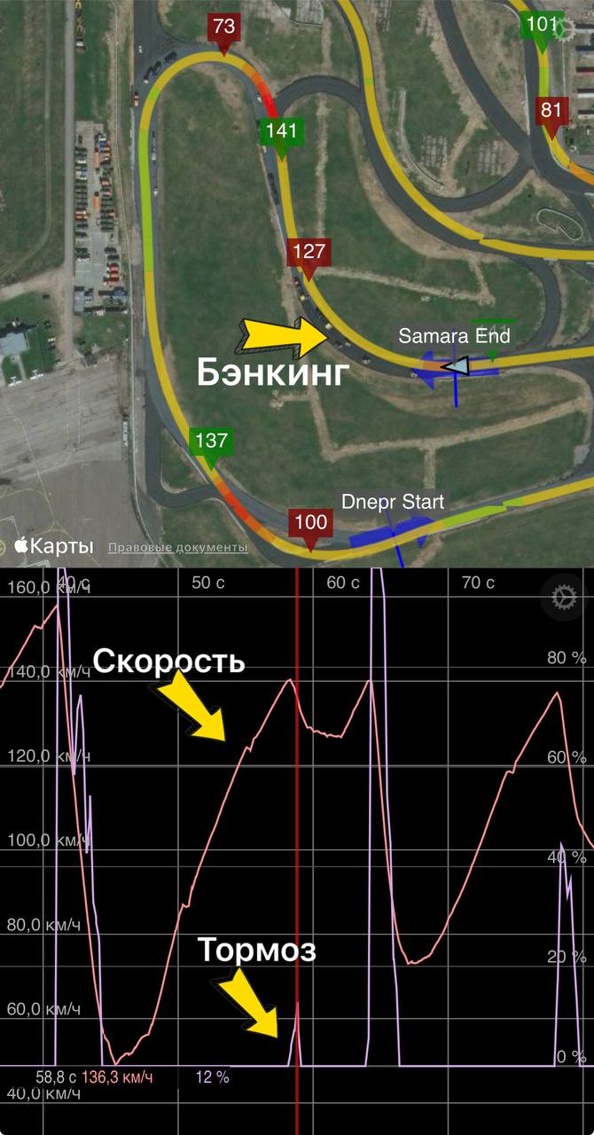 Рубрика «Занимательная психология»