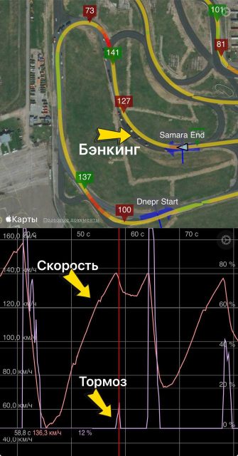 Рубрика «Занимательная психология»