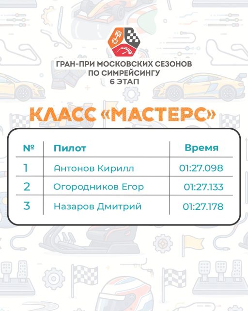 Прошли финальные выходные шестого этапа Гран-При Московских сезонов по симрейсингу!